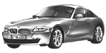 BMW E86 B1817 Fault Code